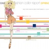 Pantone 2012 Spring Color Report